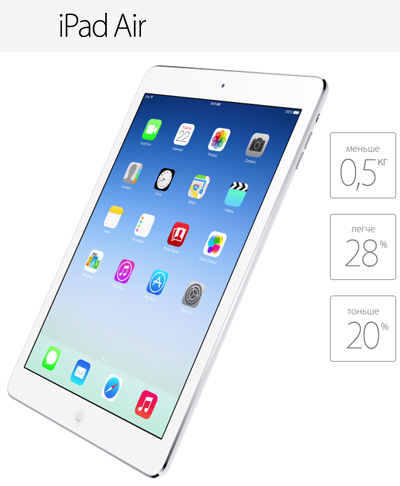 iPad Air 