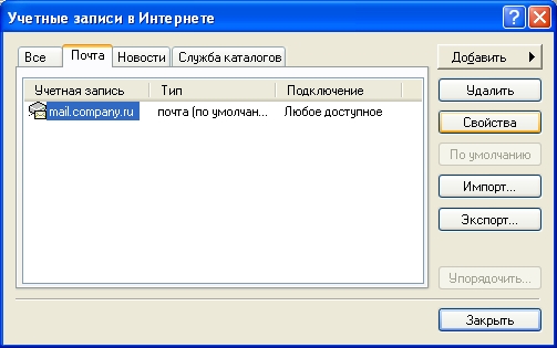 Кнопка Свойства Кнопка Свойства
