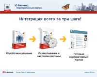 Связи решают все! Как веб-технологии помогают управлять внешними и внутренними коммуникациями компании